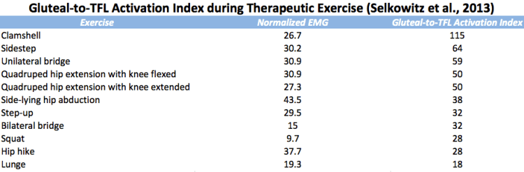 Screen Shot 2015-07-26 at 3.23.48 PM