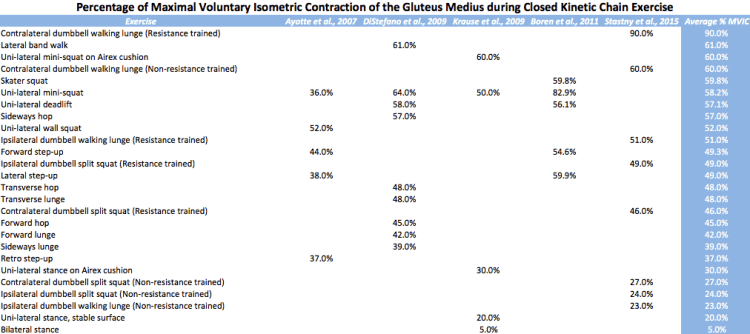 Screen Shot 2015-07-26 at 3.24.37 PM